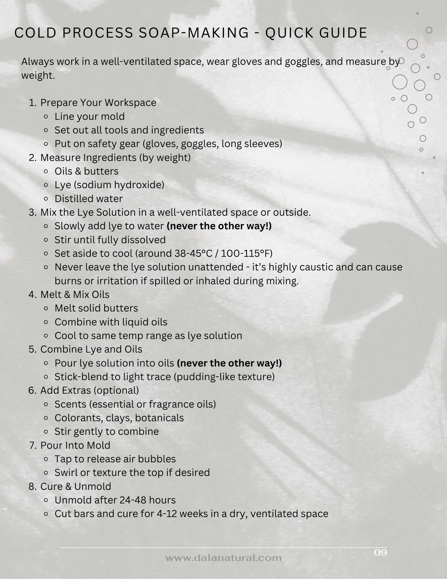 Natural Soapmaking Guide – Digital Download